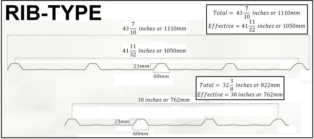 Metal Roofing Gauges Thickness Chart