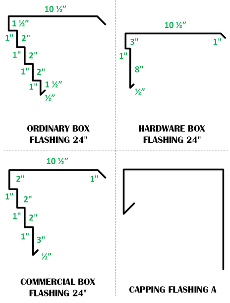 Box flushing technical drawing
