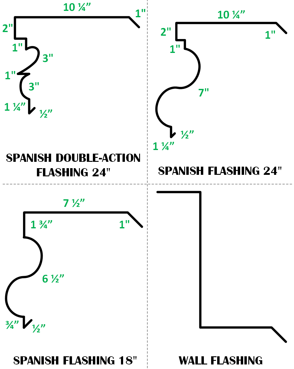 Spanish flashing technical drawing