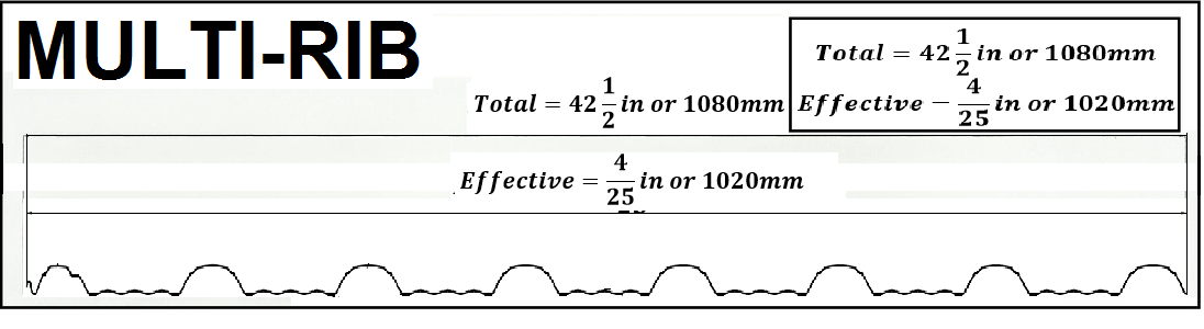 Multi rib roof profile sheehan